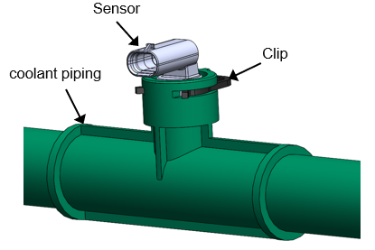 Automotive coolant Thermistor Sensor